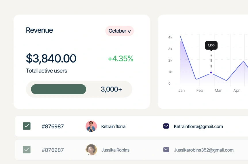 Dashboard-image-2