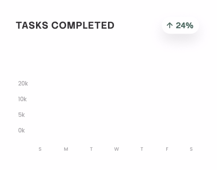 tasks-completed