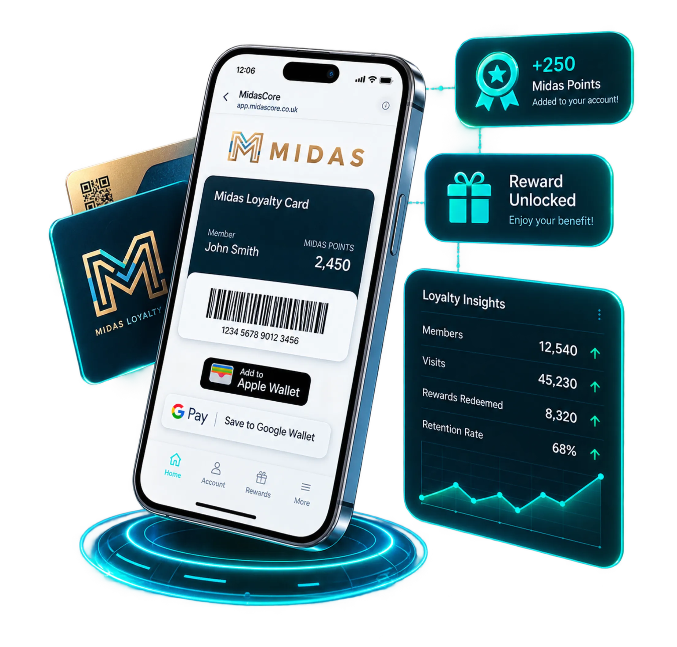 Digital customer growth system with wallet loyalty, NFC, QR, reviews, messages and rewards.