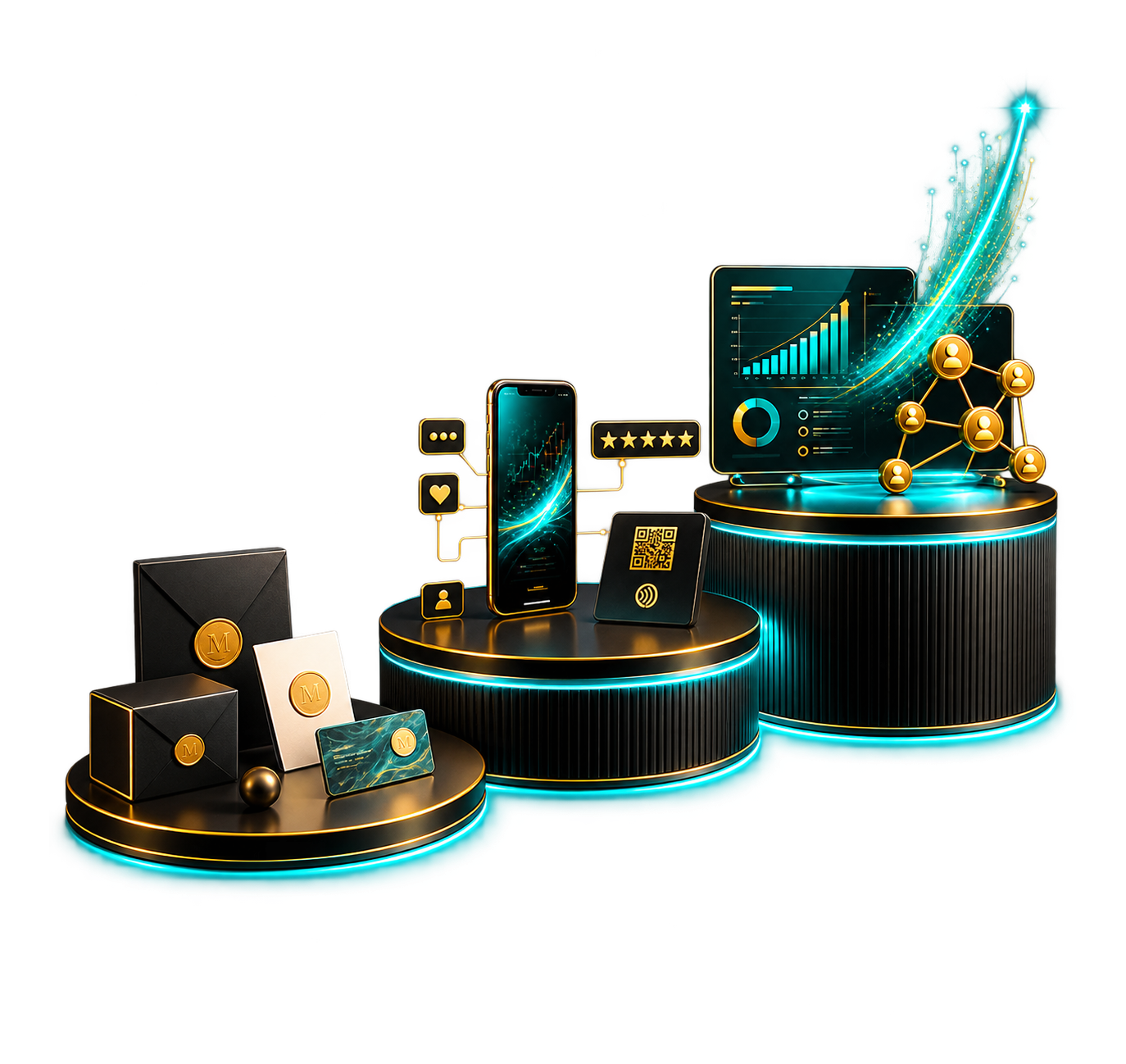 MidasCore Start Grow Scale business growth stages
