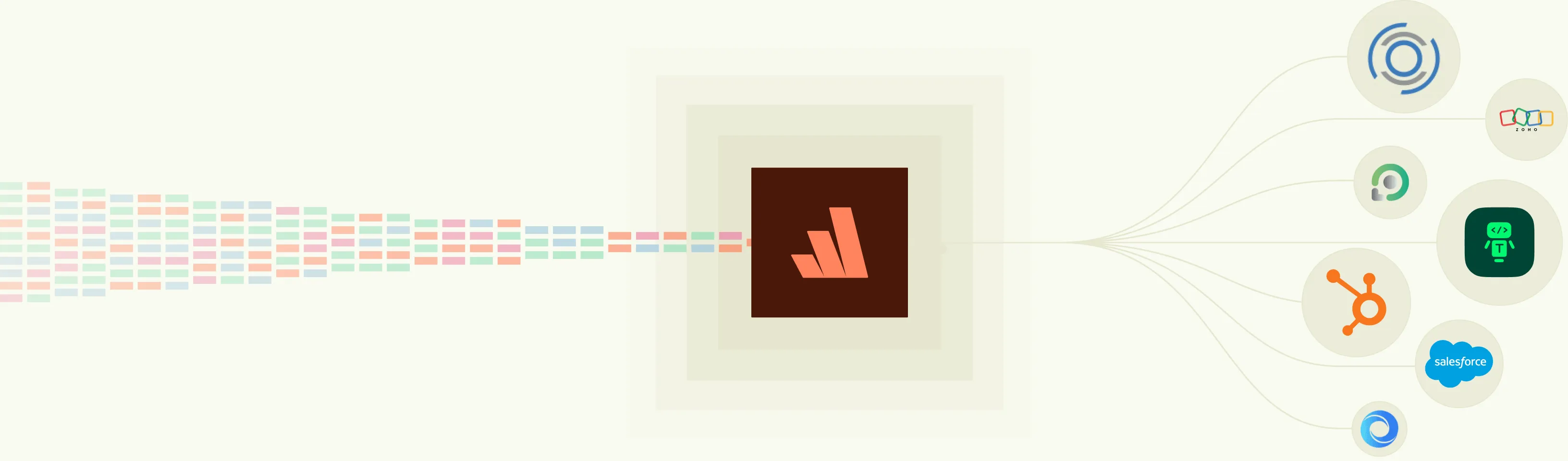 Messy submissions flow into Heron and out to Salesforce, HubSpot, Zoho and other systems