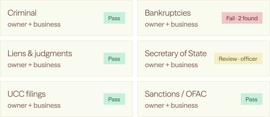 Six background checks with their pass, fail and review verdicts
