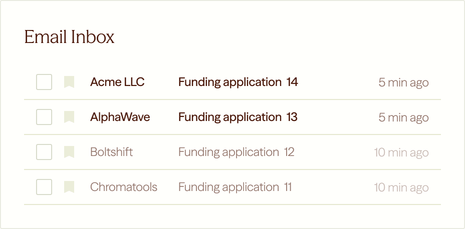 Email inbox with four funding applications waiting