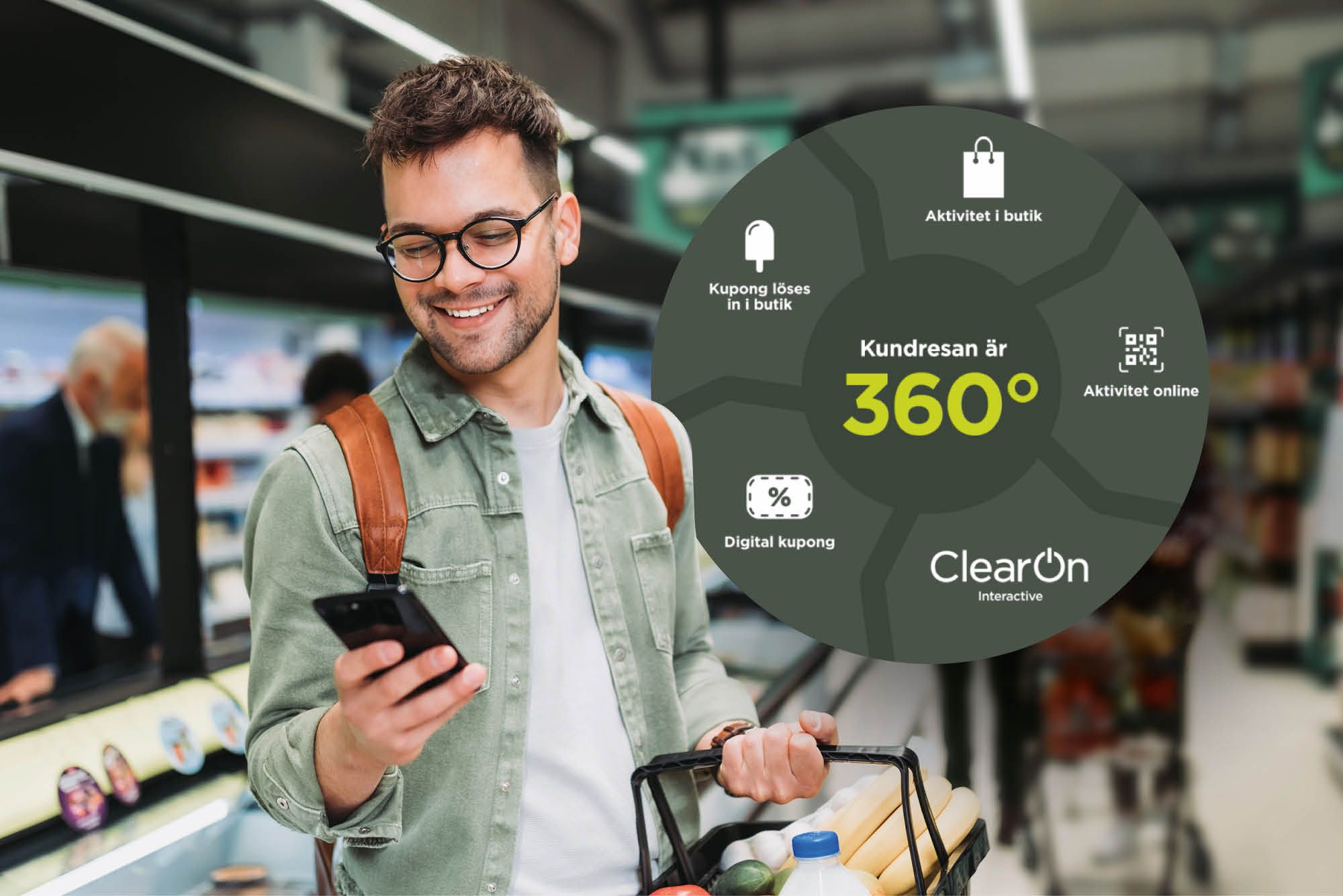 Kund med mobiltelefon i butik, med en grafik om kundresan