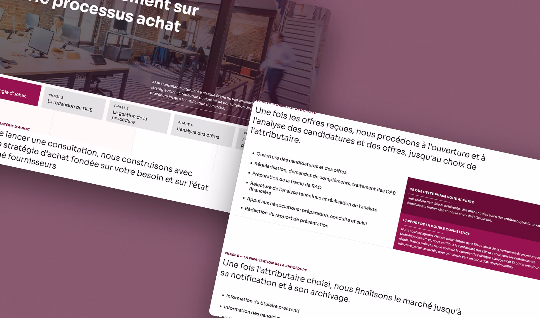 AMP Consultants, les cinq phases