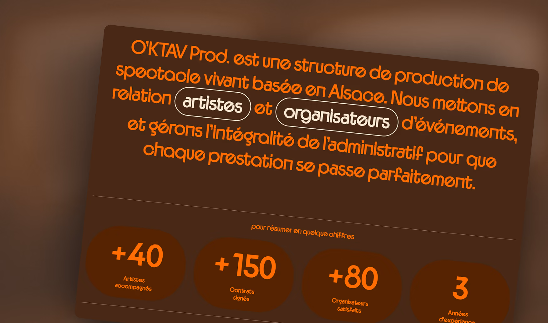 O'KTAV Prod, construit 1
