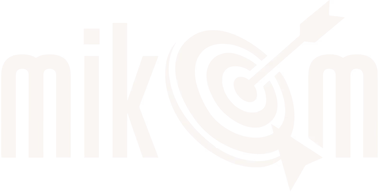 Mikom