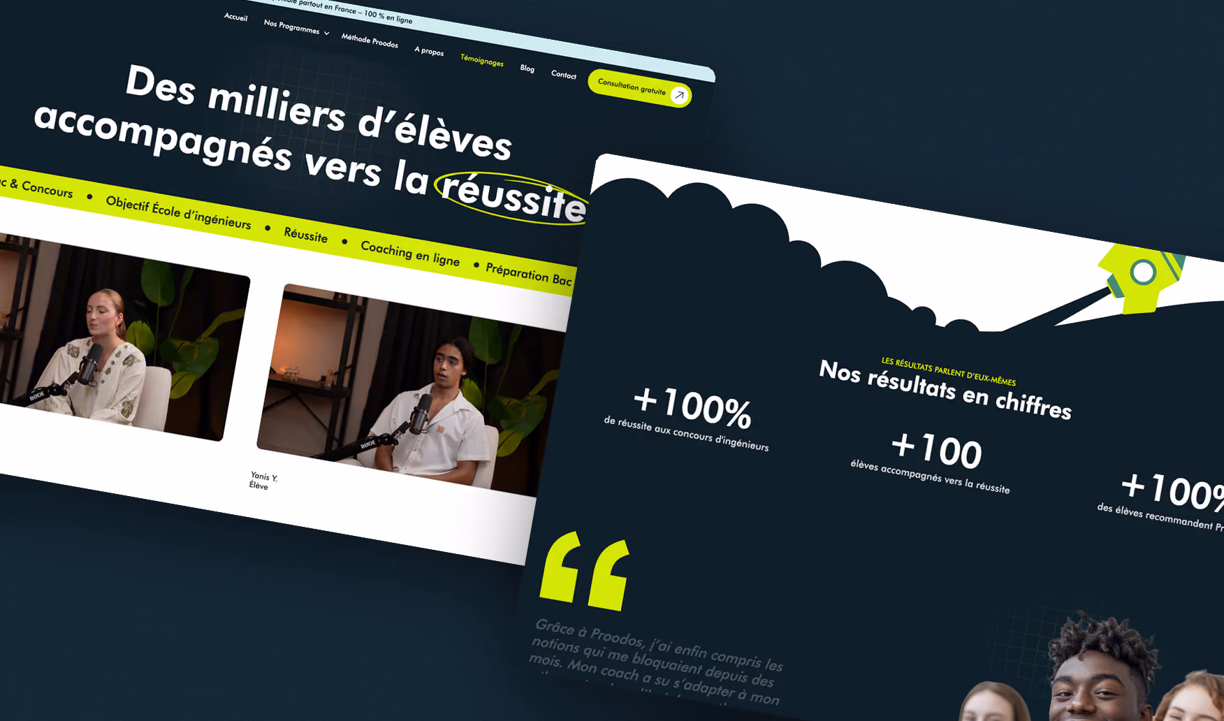 Proodos, construit 3