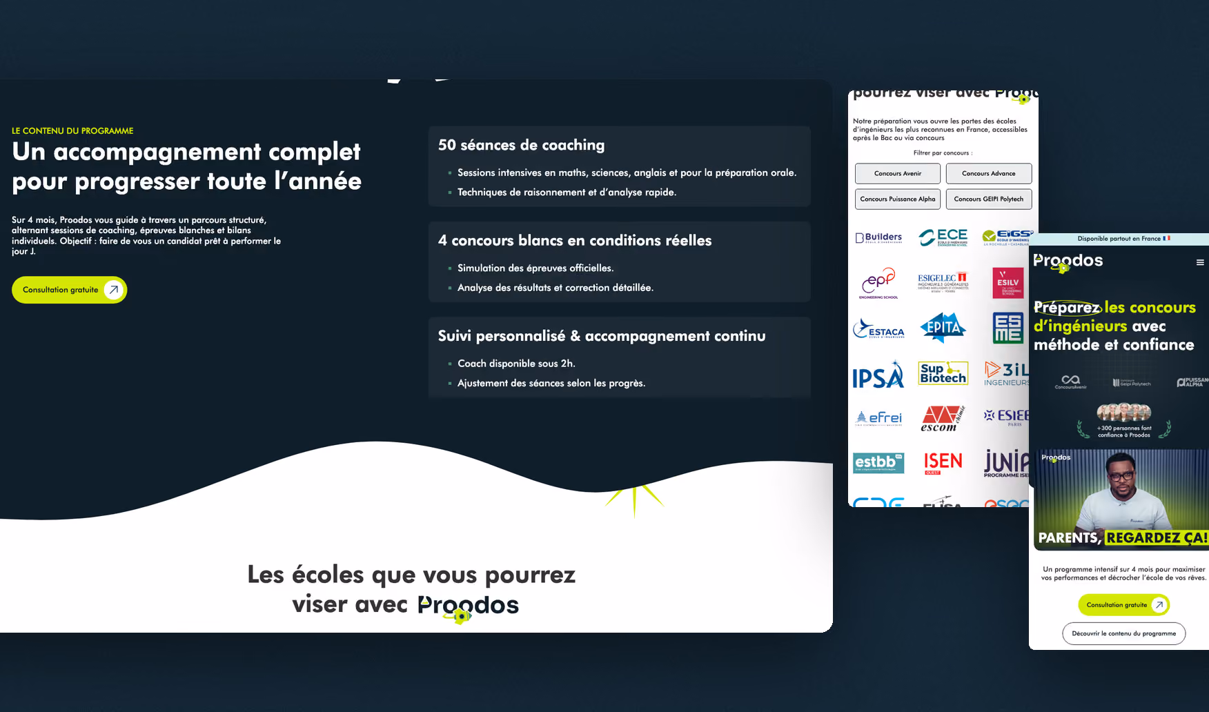 Proodos, construit 4