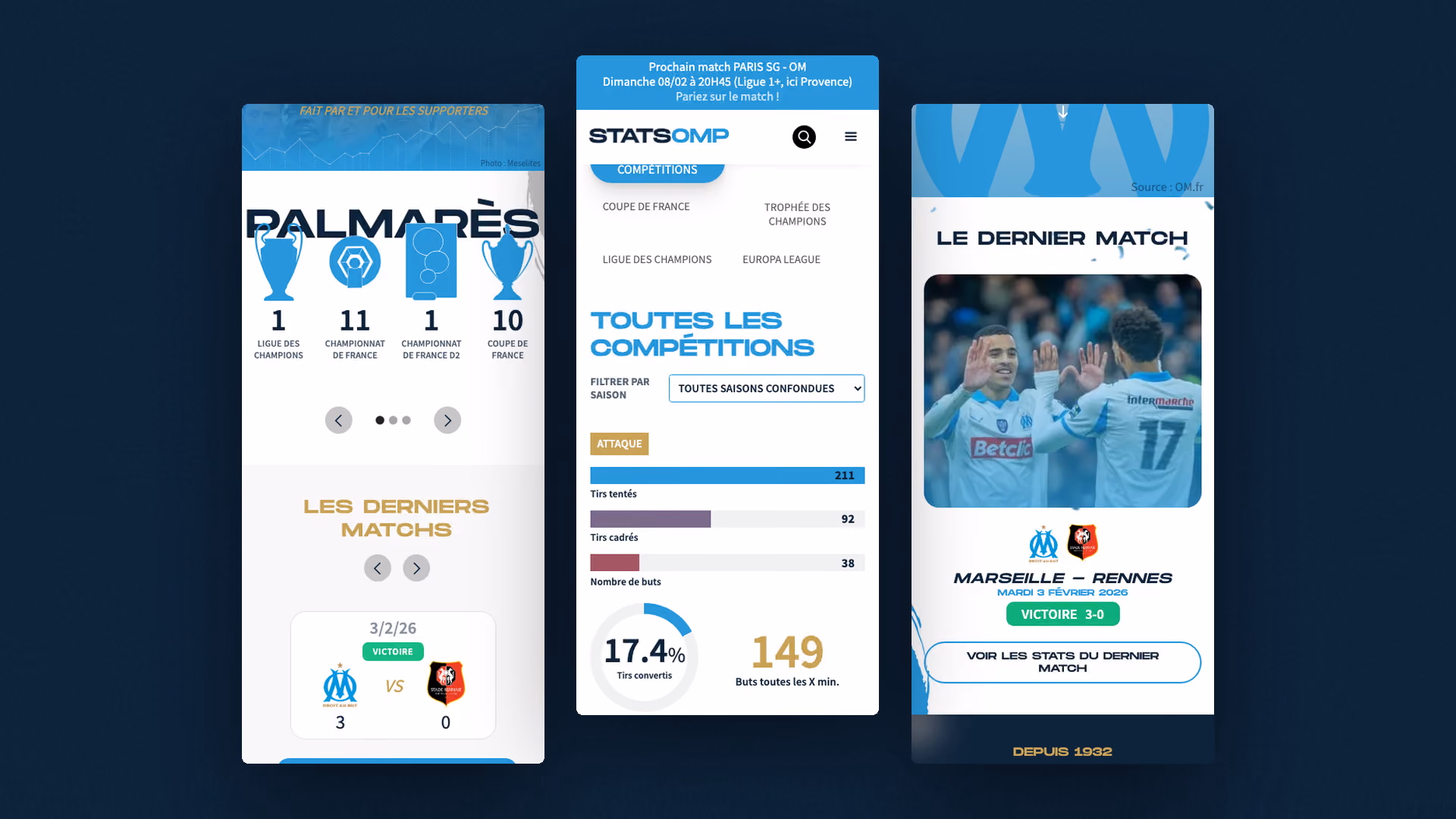 StatsOMP, pleine 2