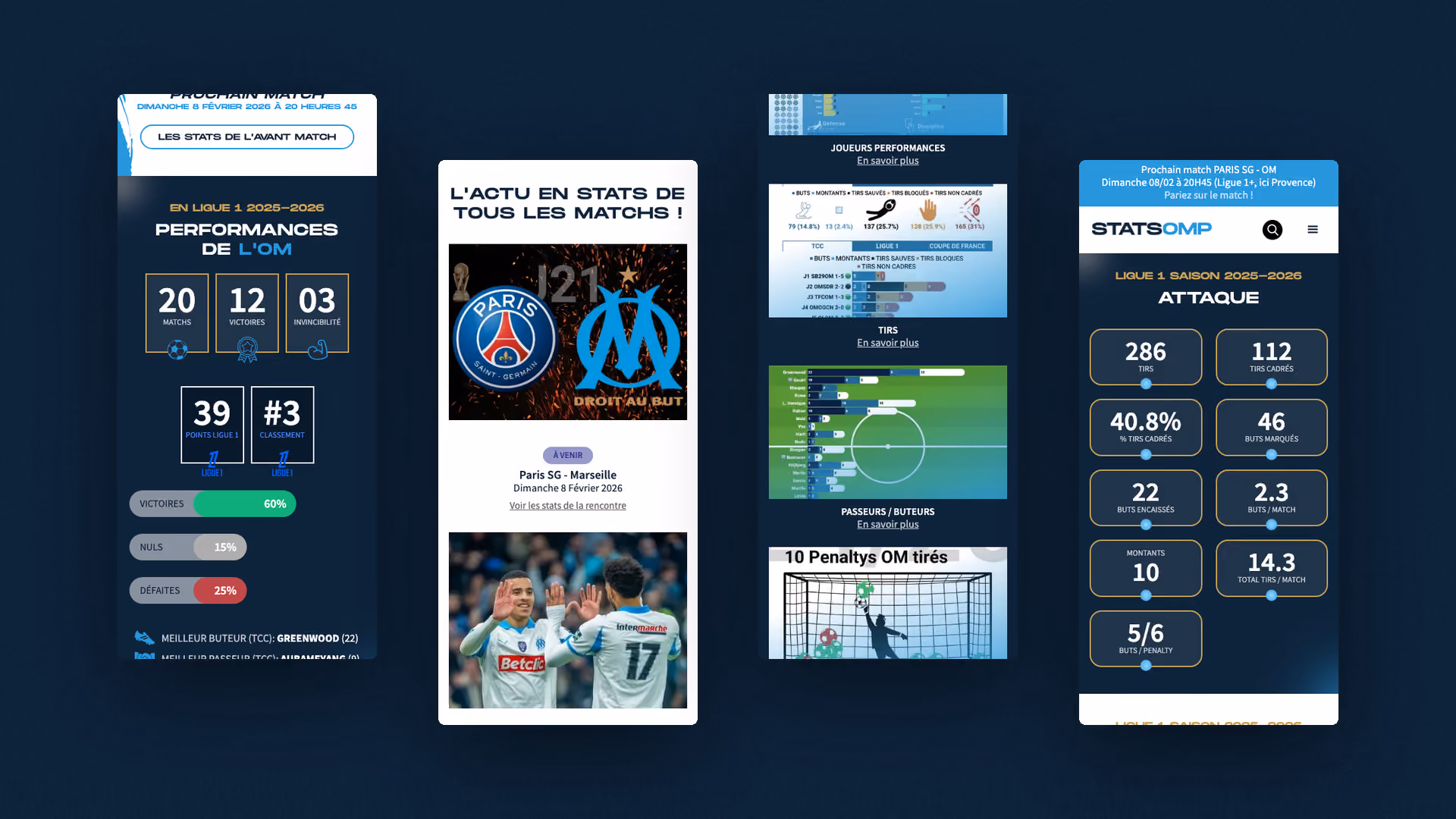 StatsOMP, pleine 4