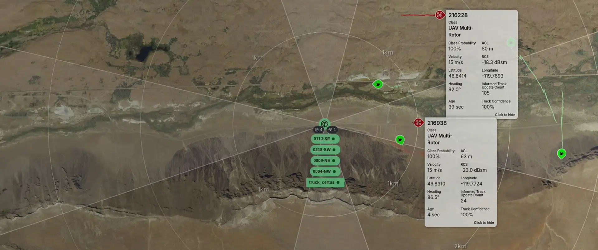 Map view showing UAV multi-rotor tracks with location, velocity, altitude, and confidence data windows.