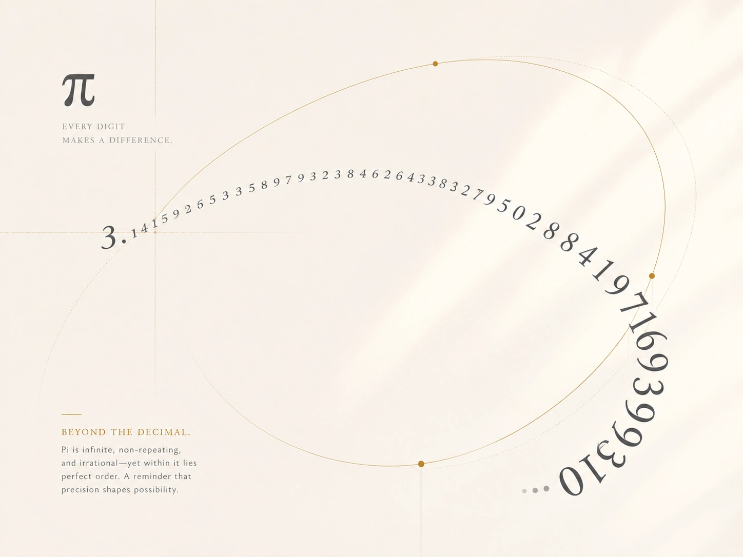 Typographic composition based on the digits of pi