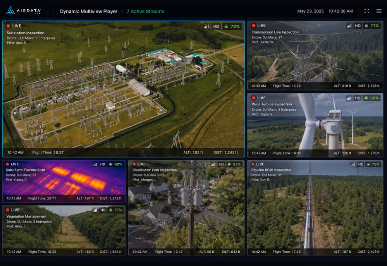 AirData live streaming viewed in a browser