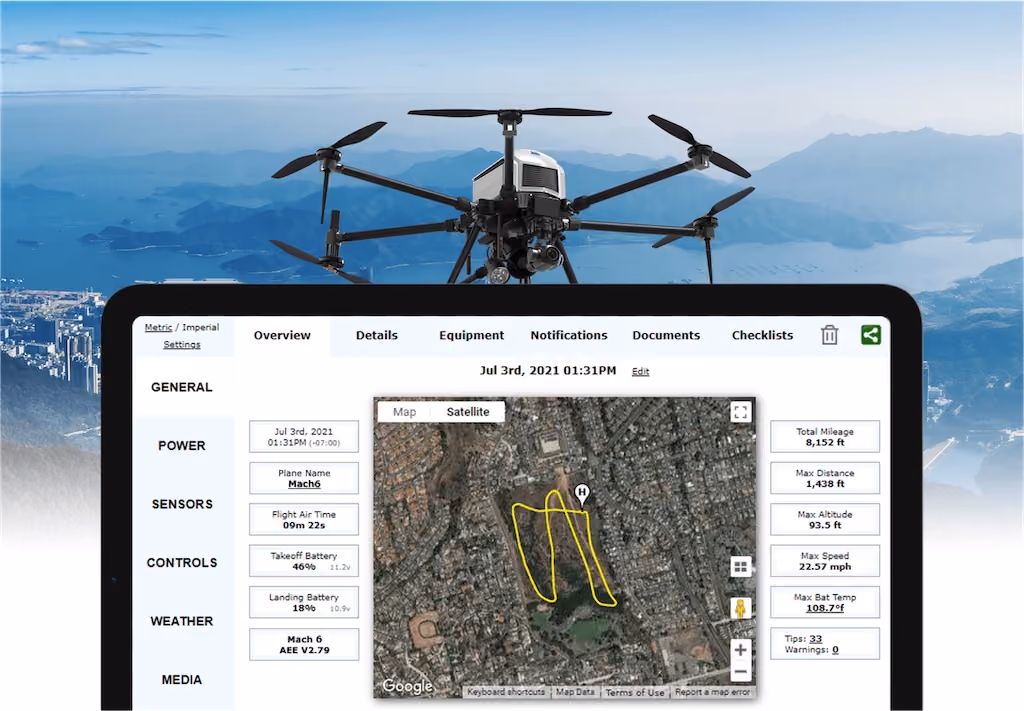 AEE Mach 6 with AirData tablet