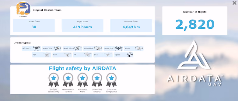 airdata flight safety badge