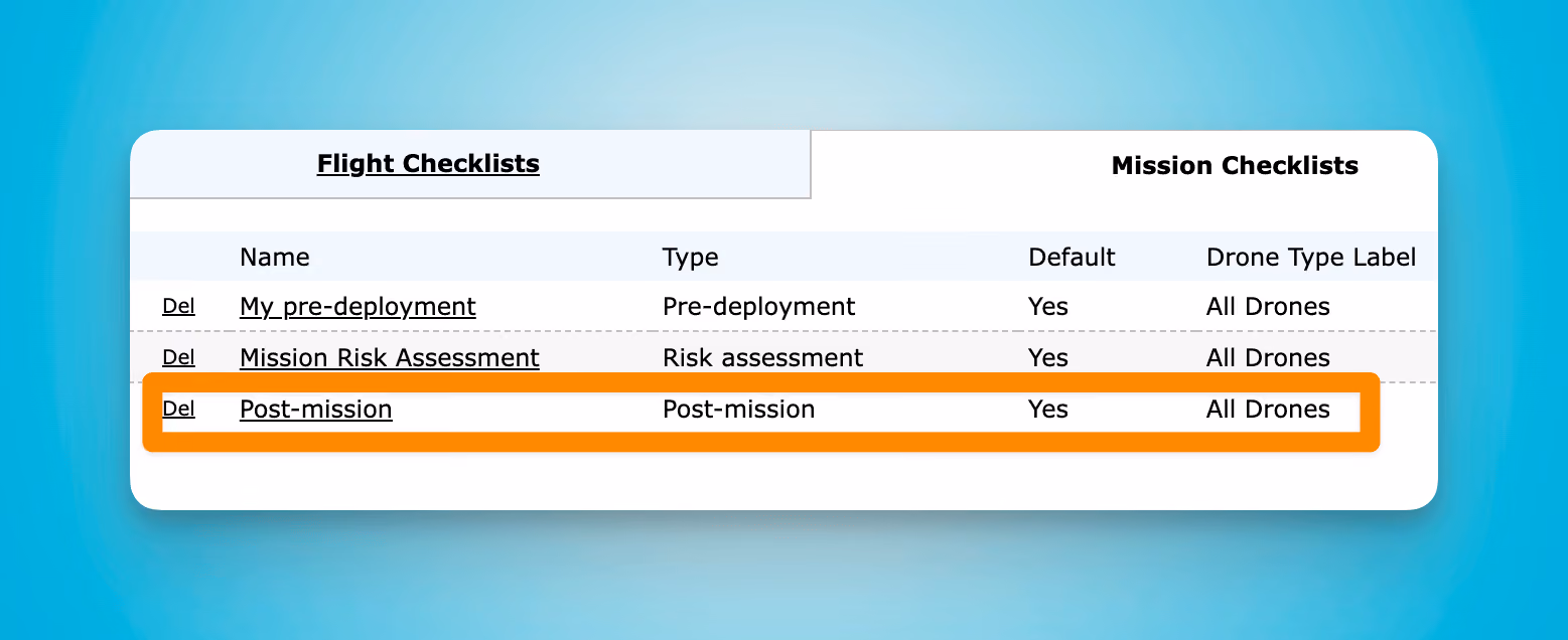 New checklist type: Post-mission