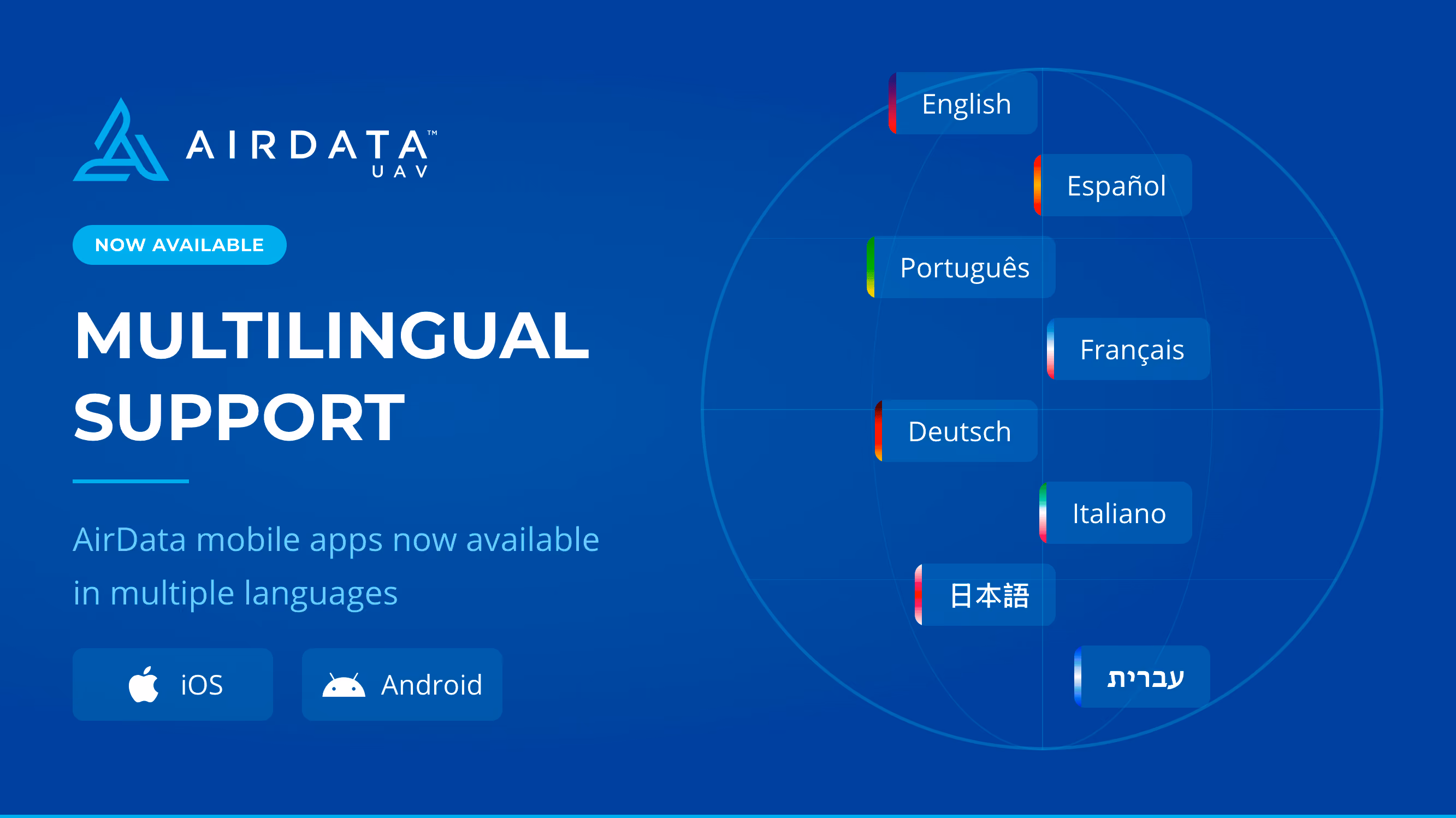 Multilingual support on mobile