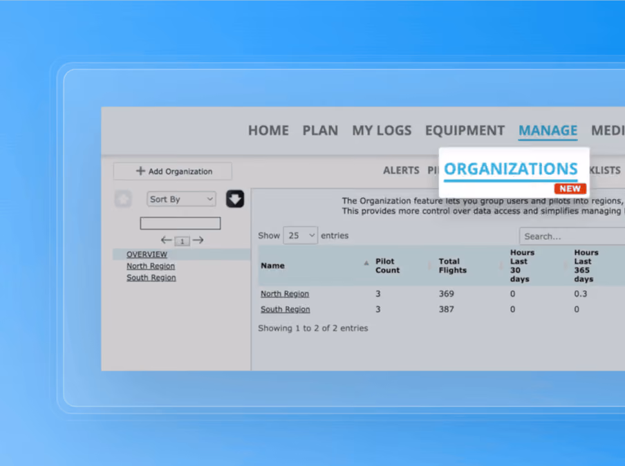 New ORGANIZATIONS section