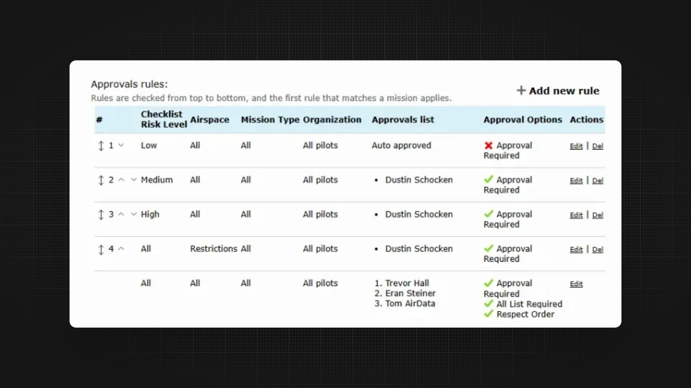 Custom Mission approval flows are here