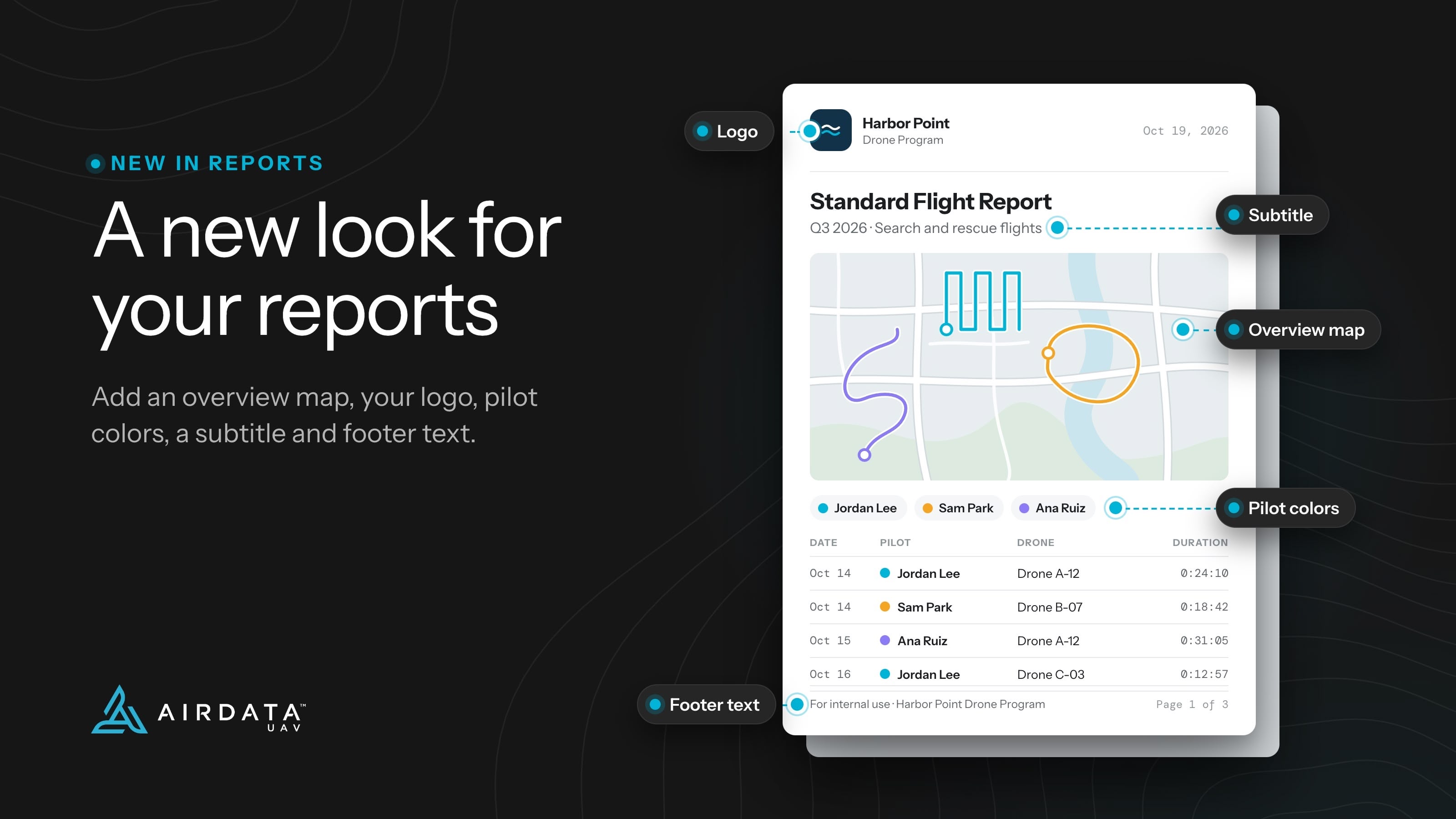 New Report designs with maps and logos
