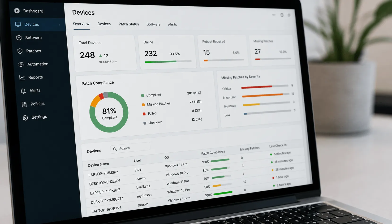 Device management dashboard showing patch status and missing updates