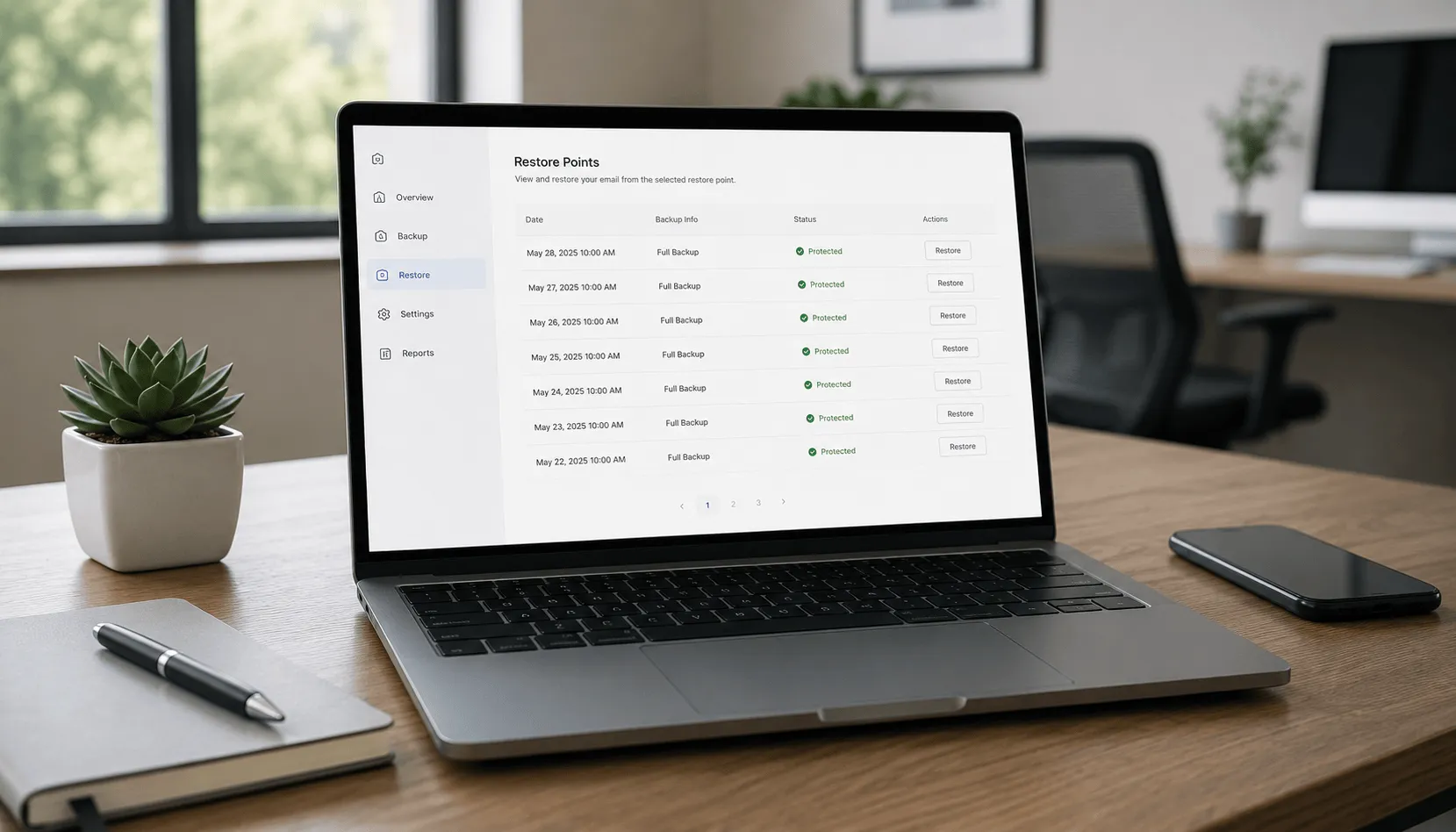Email backup dashboard showing protected restore points and recovery options