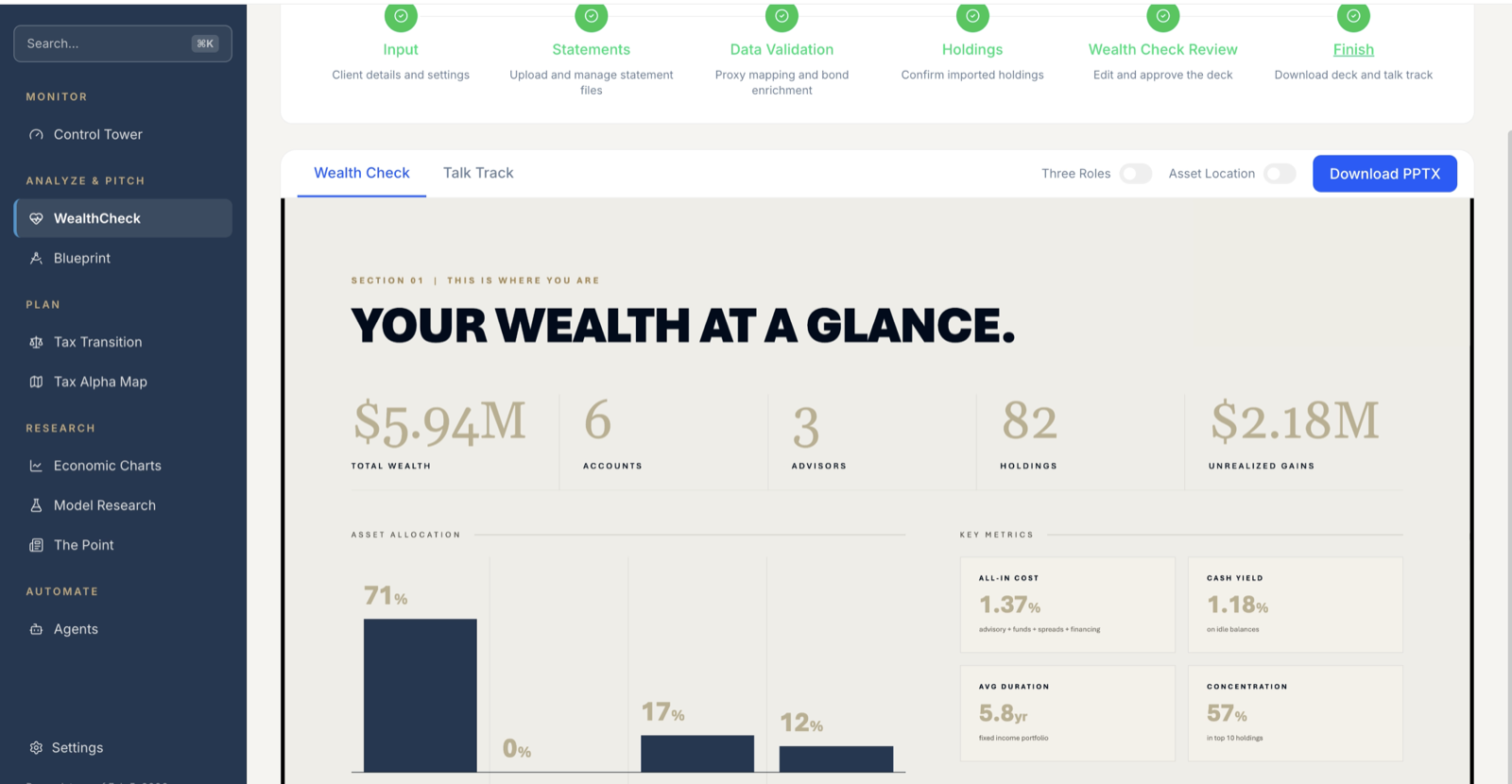 Your wealth at a glance