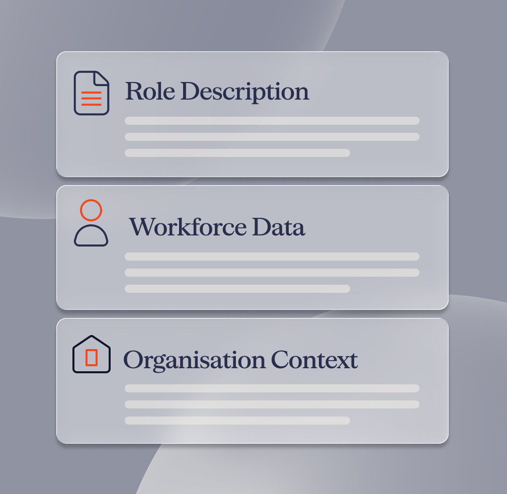 Three translucent grey rounded rectangles stacked vertically, each containing an icon and text. The top block has a document icon and the heading 'Role Description' with placeholder lines beneath. The middle block has a user icon with an orange circle above it and the heading 'Workforce Data' with placeholder lines. The bottom block has an organisation/home icon with an orange detail and the heading 'Organisation Context' with placeholder lines.