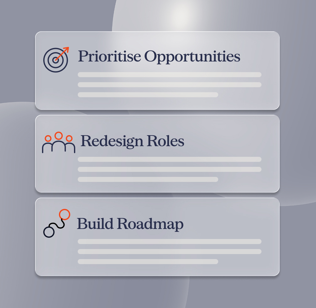 Three grey rectangular panels stacked vertically on a grey gradient background with subtle circular shapes. The top panel has a target icon with an arrow and the text 'Prioritise Opportunities' beside three lines of grey placeholder text. The middle panel shows an icon of three people and the text 'Redesign Roles' with three lines of grey placeholder text. The bottom panel features a roadmap icon and the text 'Build Roadmap' above three lines of grey placeholder text.