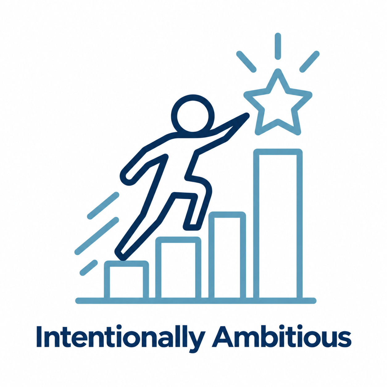 Intentionally Ambitious