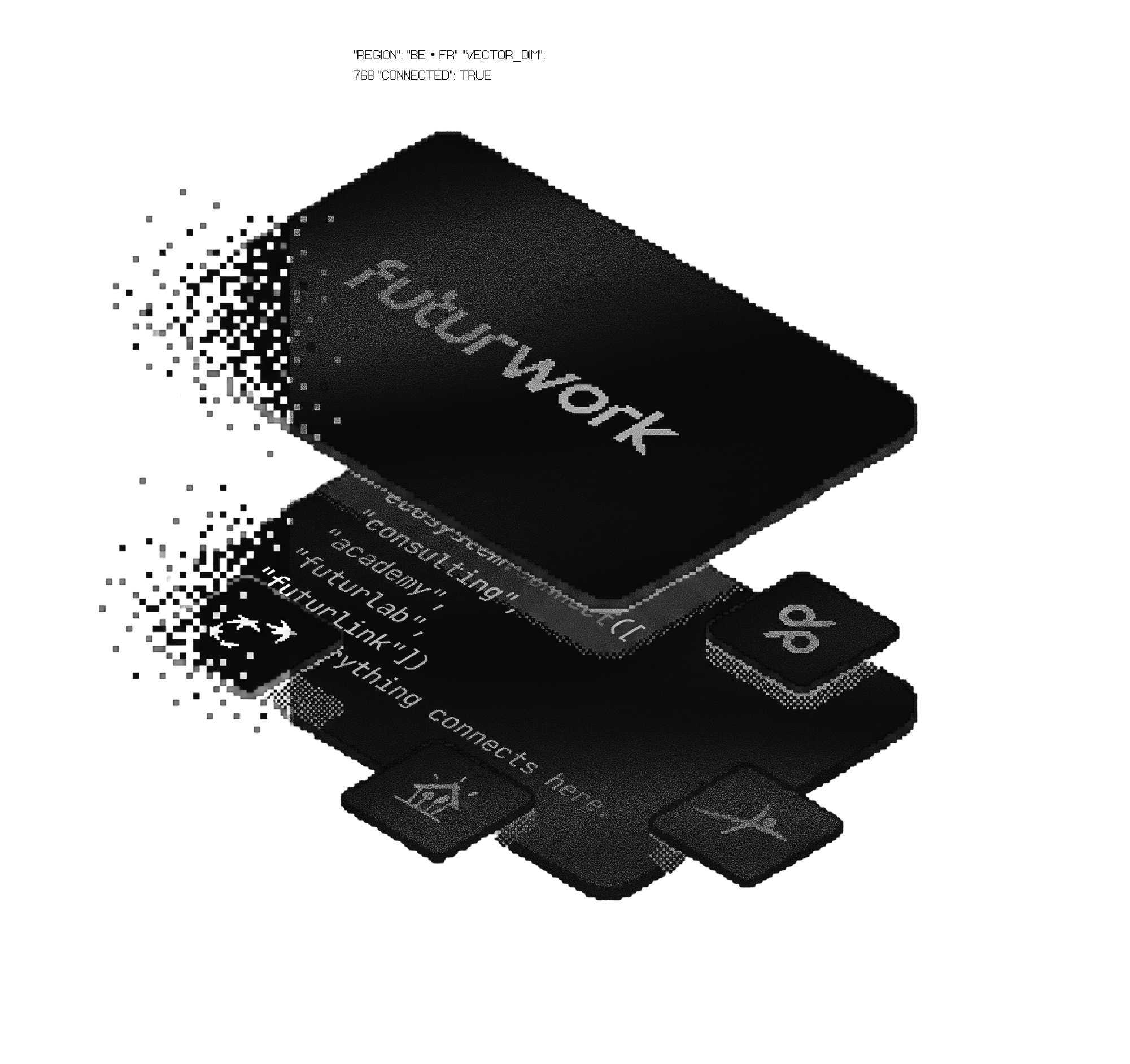 FuturWork ecosystem: consulting, academy, lab and FuturLink