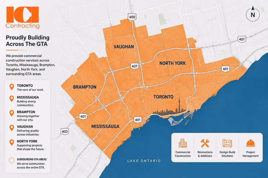 Map highlighting Toronto, Vaughan, Mississauga, Brampton, and North York with commercial construction service icons.
