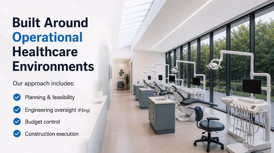 Modern dental clinic interior with chairs, equipment by large windows and text listing healthcare project steps.