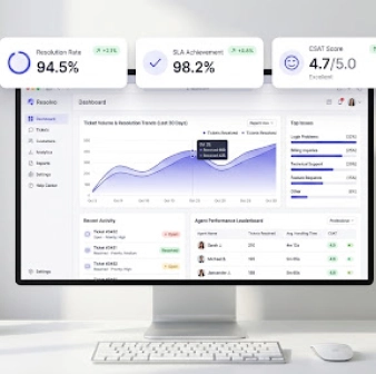 AI-Powered Workspace