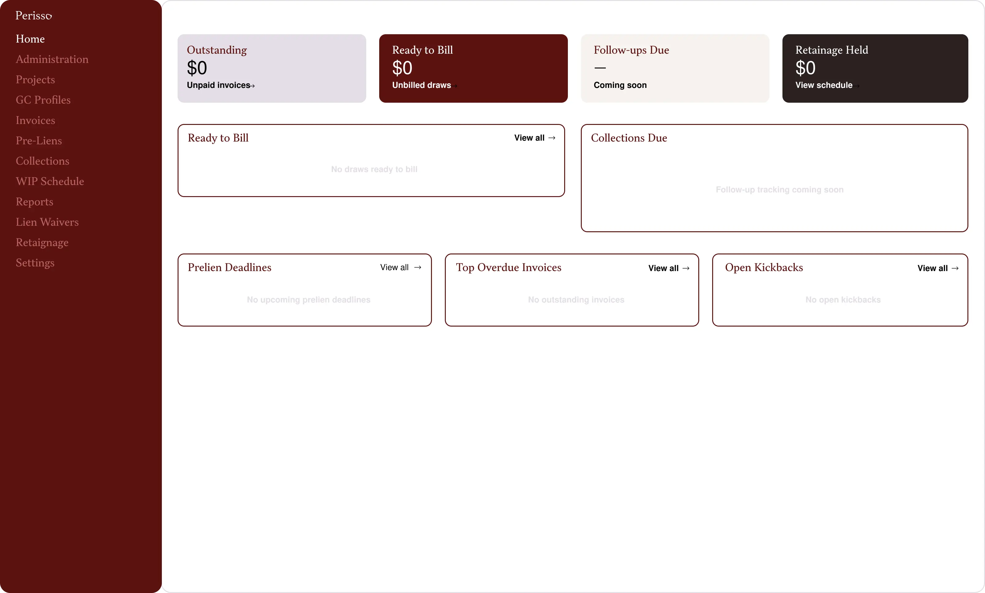 Perisso platform dashboard screenshot