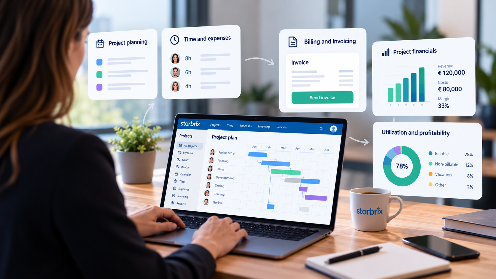 PSA software connecting project planning, time tracking, invoicing, project financials, and profitability in Starbrix Flex.