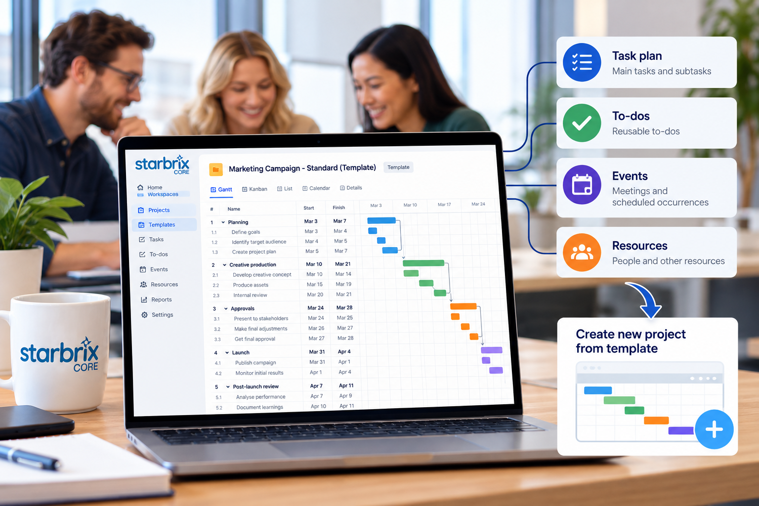 Starbrix Core project management templates with a Gantt chart, reusable task plans, to-dos, events, and resources for efficient project planning.