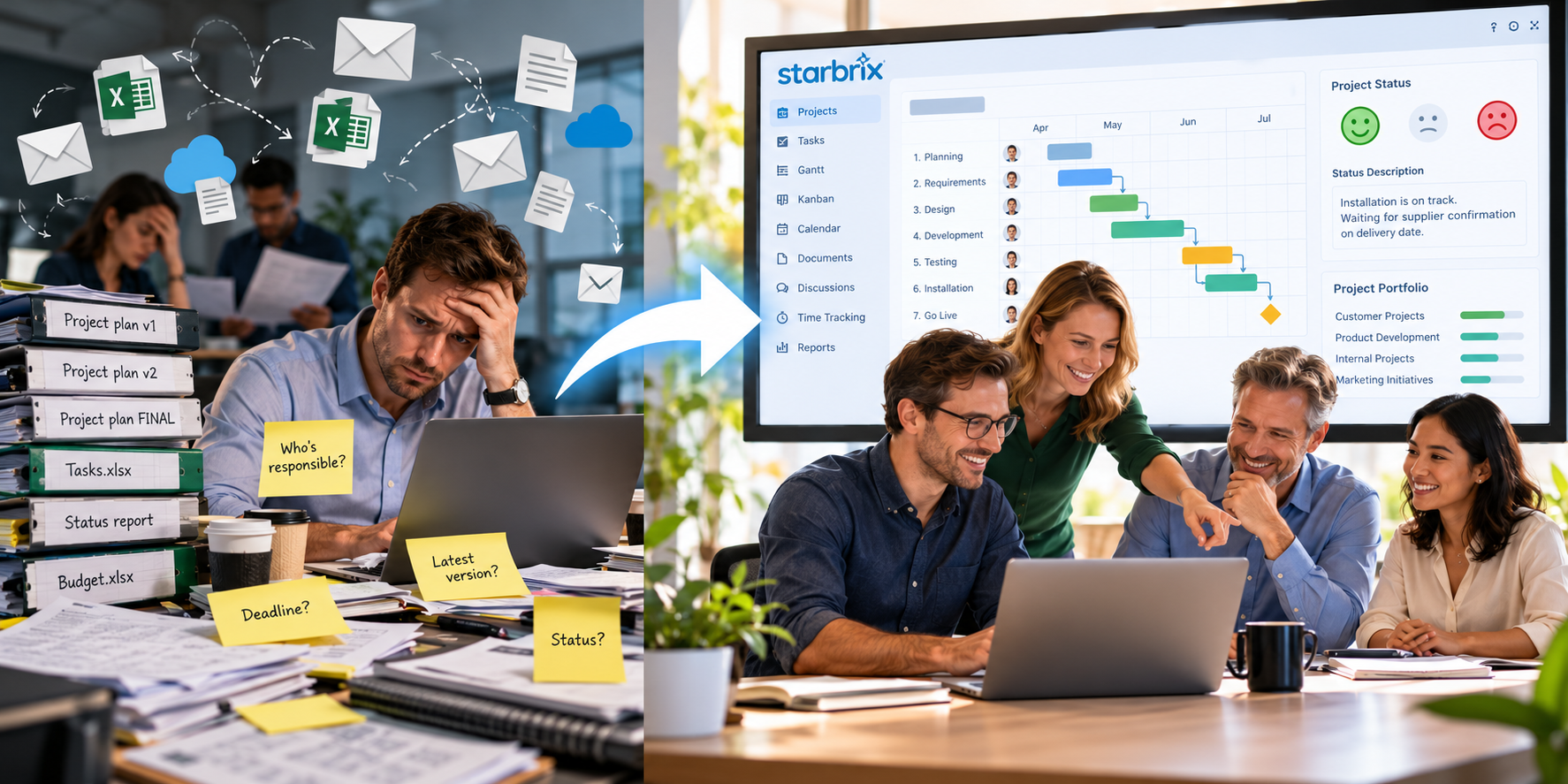 Before-and-after comparison showing the transition from chaotic Excel spreadsheets, emails, and scattered project documents to organized project management in Starbrix, with Gantt charts, task tracking, project portfolios, and team collaboration.