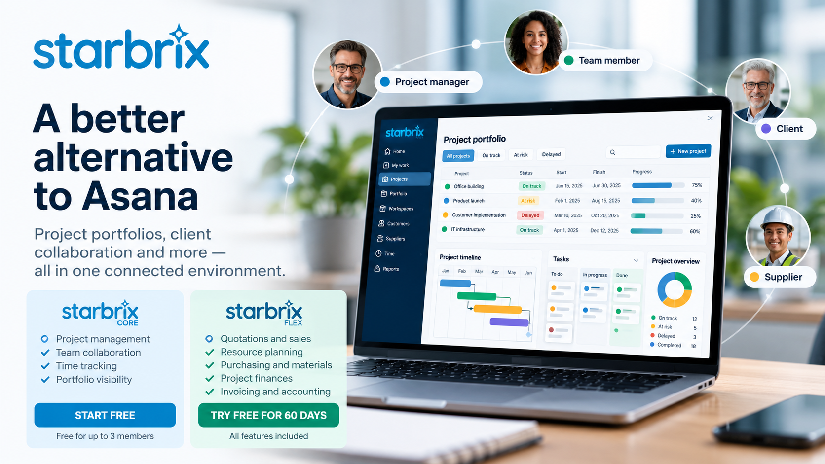 Starbrix alternative to Asana featuring project portfolio management, Gantt charts, Kanban boards, client and supplier collaboration, with Starbrix Core and Flex.