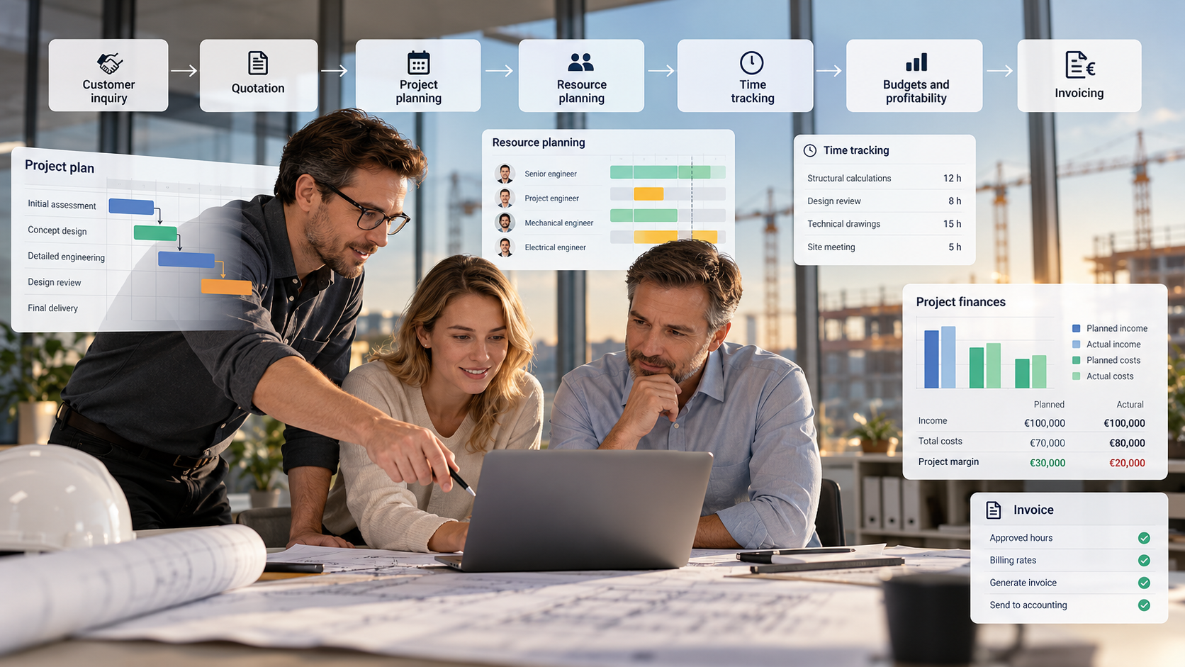 Engineering consultancy team using Starbrix Flex to manage project planning, resource allocation, time tracking, budgets, profitability, and invoicing.