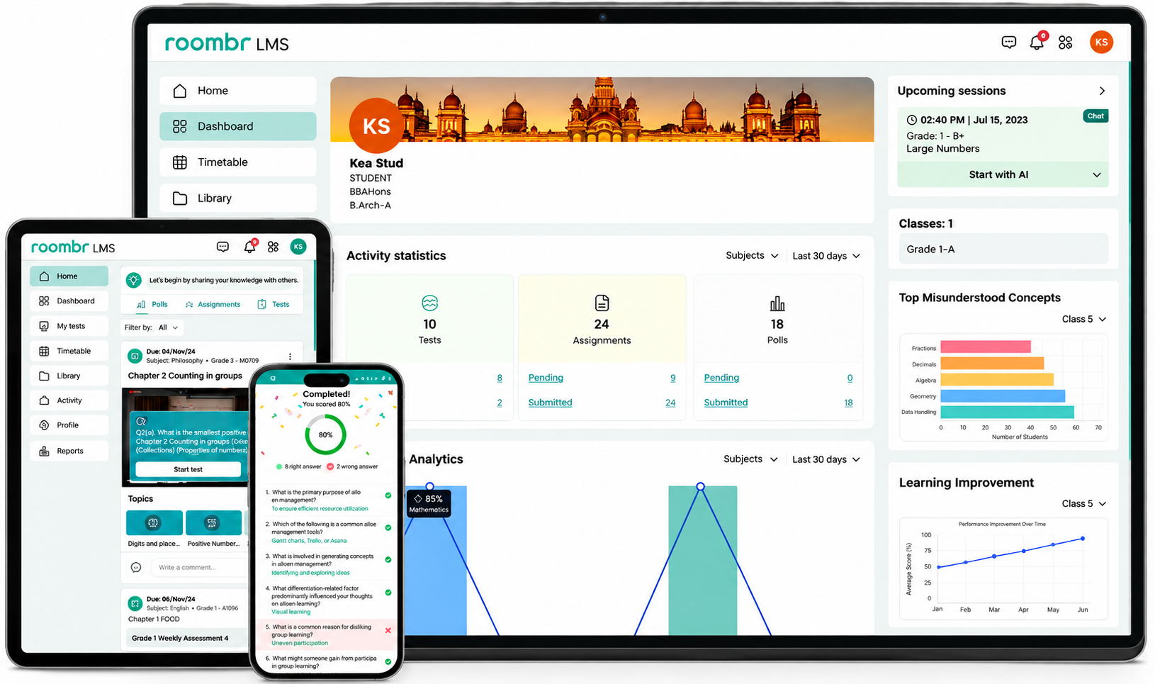 Dashboard Image