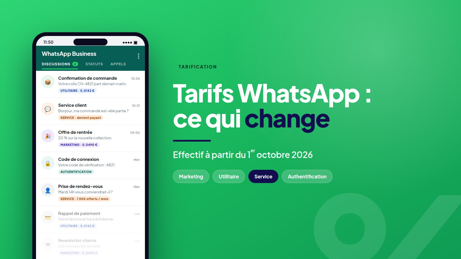 Tarifs WhatsApp : ce qui change le 1er octobre 2026