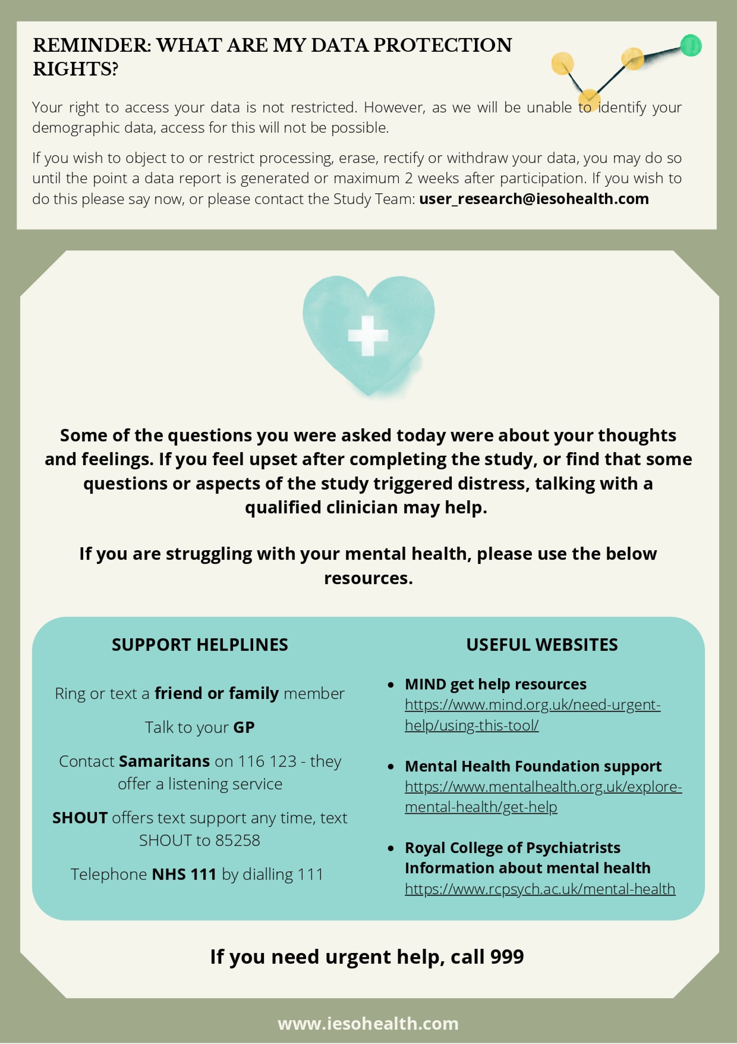 Information about the participant's data protection rights and resources participants can use if they are struggling with their mental health.