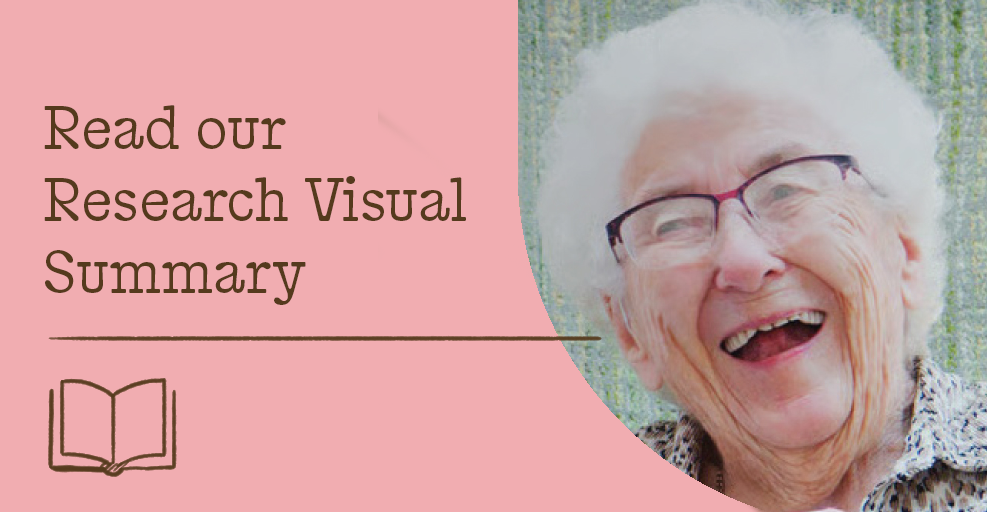 Read our Research Visual Summary