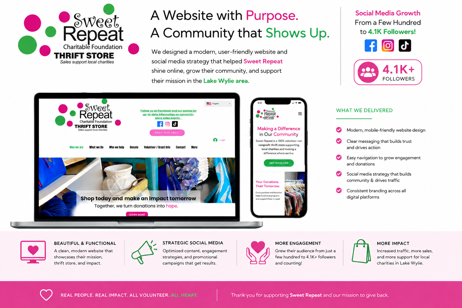 Sweet Repeat Charitable Foundation website homepage designed by Social Media Connectivity