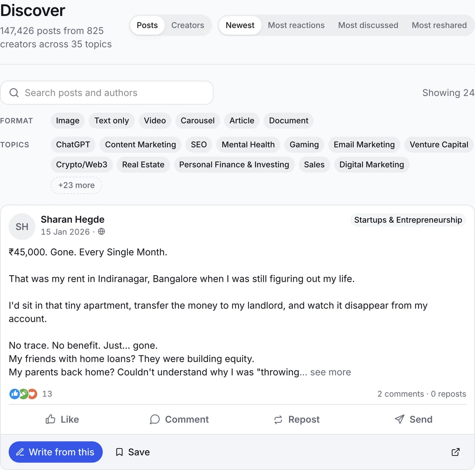 147,426 posts from 825 creators across 35 topics, filtered by format and topic