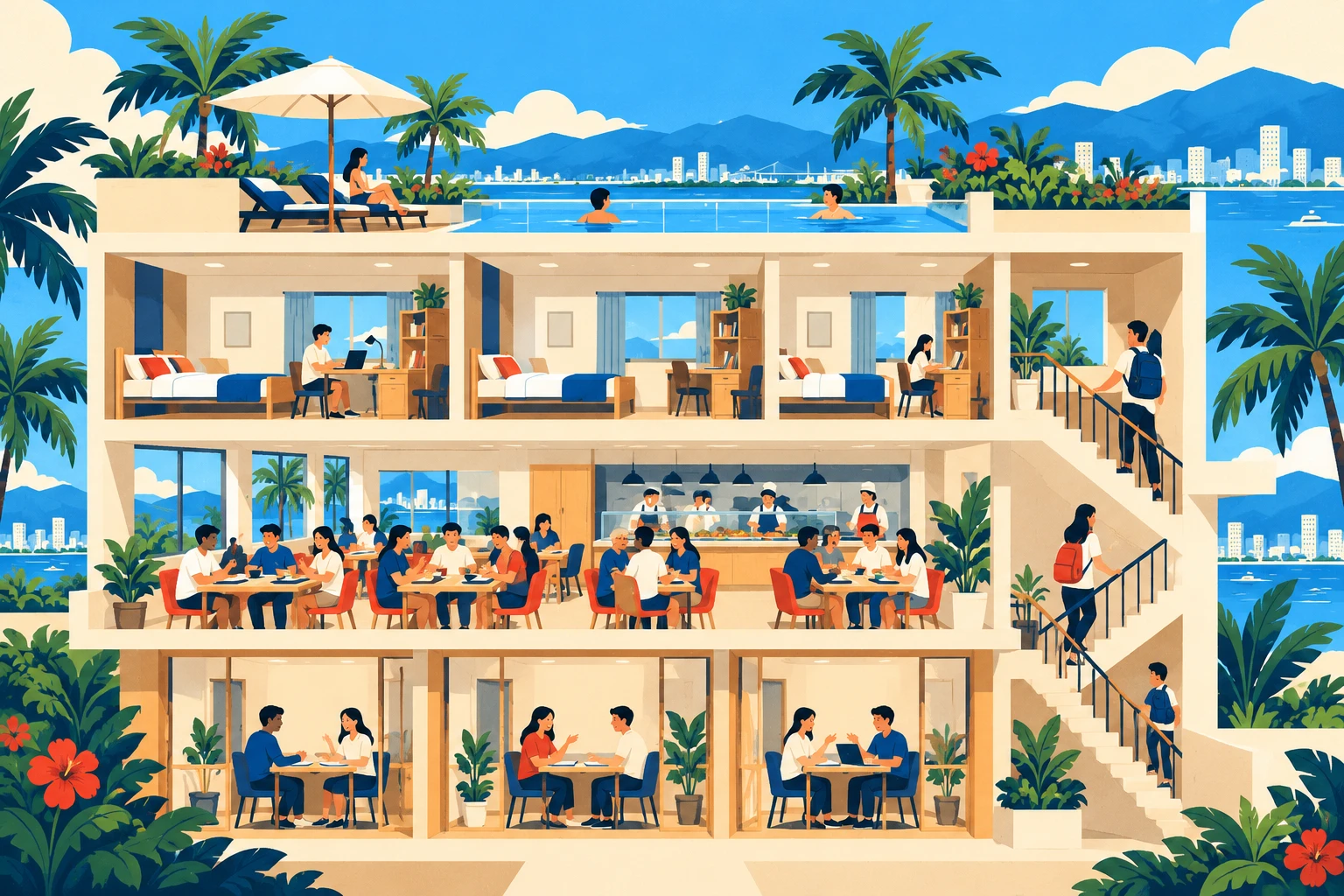 上階に寮、中階に食堂、下階に授業ブースがある語学学校の建物の断面イラスト
