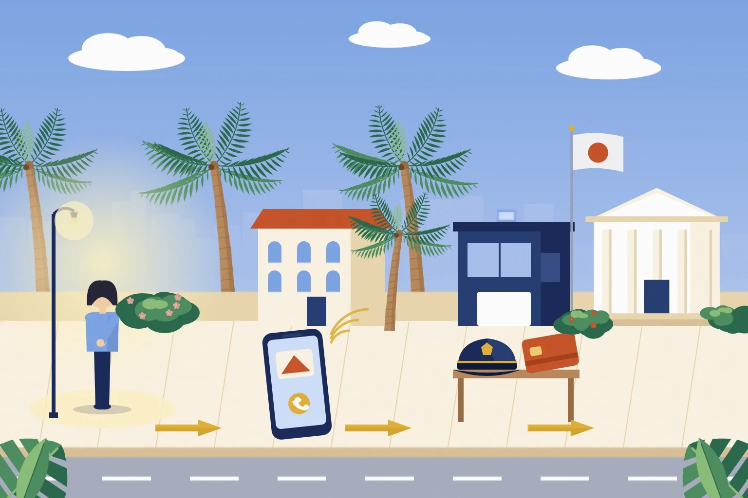 トラブル時に安全な場所へ移る、スマートフォンで学校に連絡する、警察とカード会社に届け出る、日本の総領事館へ向かう流れを矢印でつないだイラスト