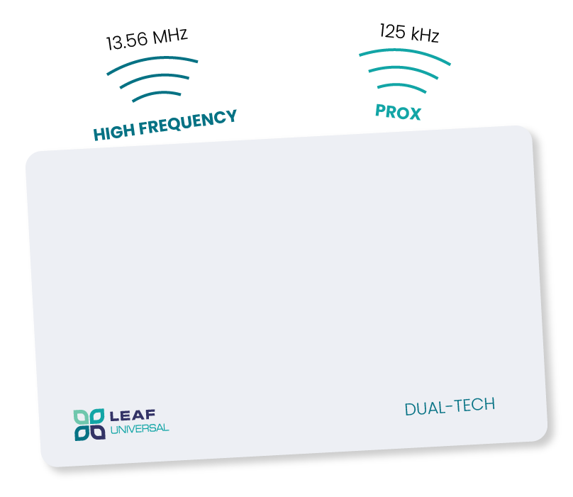 Hand holding a LEAF credential at a reader